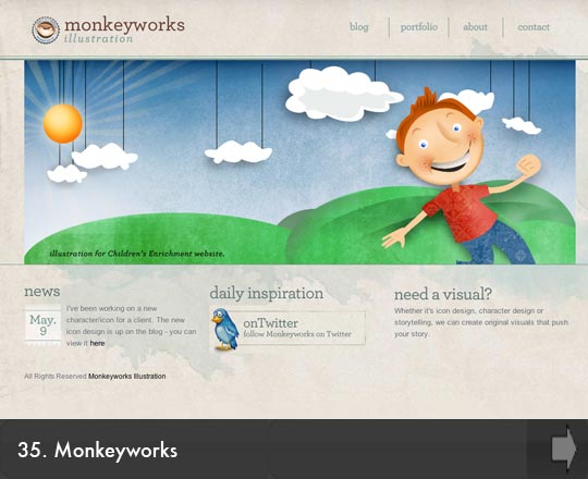 35 Monkeyworks